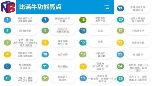 吃瓜软件哪家强,吃瓜软件江湖，哪家才是最强王者？