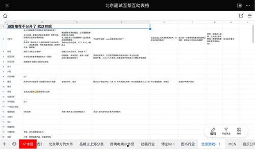 吃瓜文档在线,网络热议背后的真相与启示